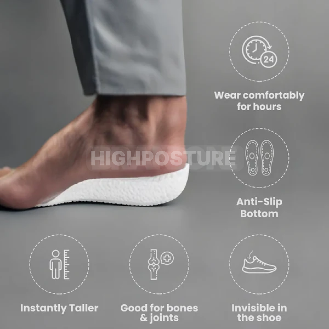 Viral Orthopedic HighPads™ 3.0